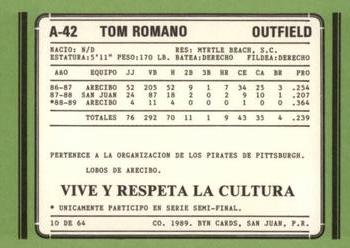 1988-89 BYN Puerto Rico Winter League Update #10 Tom Romano Back