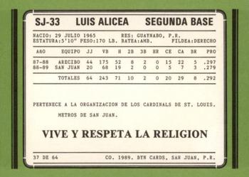 1988-89 BYN Puerto Rico Winter League Update #37 Luis Alicea Back