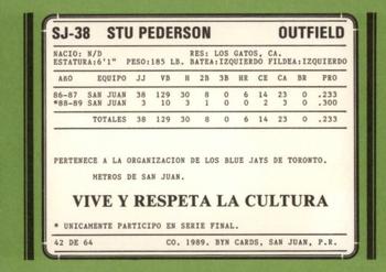 1988-89 BYN Puerto Rico Winter League Update #42 Stu Pederson Back