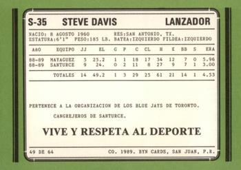 1988-89 BYN Puerto Rico Winter League Update #49 Steve Davis Back