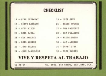 1988-89 BYN Puerto Rico Winter League Update #63 Checklist 1-32 Back