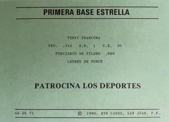 1989-90 BYN Puerto Rican Winter League Update #46 Terry Francona Back