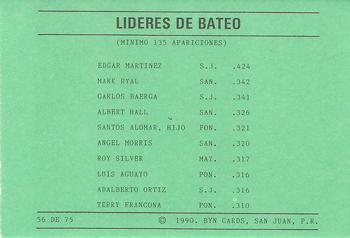 1989-90 BYN Puerto Rican Winter League Update #56 Edgar Martinez Back