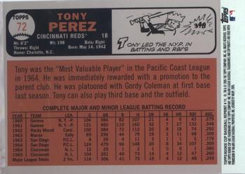 2005 Topps Rookie Cup - Reprints #11 Tony Perez Back