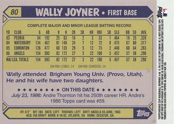 2005 Topps Rookie Cup - Reprints #59 Wally Joyner Back