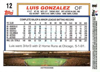 2005 Topps Rookie Cup - Reprints #78 Luis Gonzalez Back