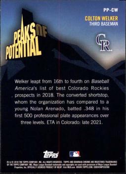 2018 Bowman Chrome - Peaks of Potential #PP-CW Colton Welker Back