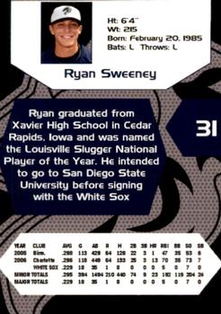 2007 Charlotte Knights Team Issue #25 Ryan Sweeney Back