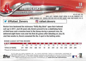 2018 Topps - All-Star Game #18 Rafael Devers Back