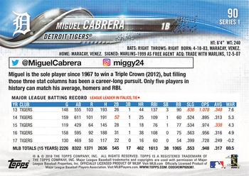 2018 Topps - All-Star Game #90 Miguel Cabrera Back