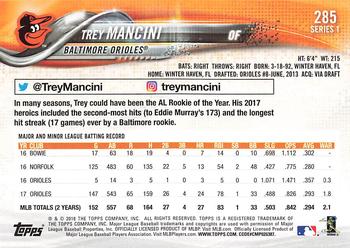 2018 Topps - All-Star Game #285 Trey Mancini Back
