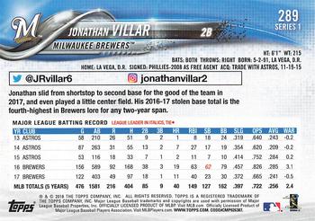 2018 Topps - All-Star Game #289 Jonathan Villar Back