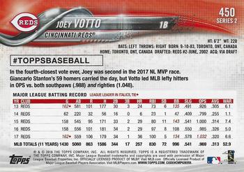 2018 Topps - All-Star Game #450 Joey Votto Back