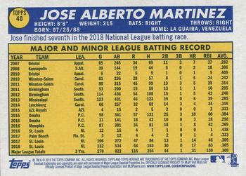 2019 Topps Heritage #40 Jose Martinez Back