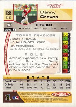 2005 Topps Total #138 Danny Graves Back