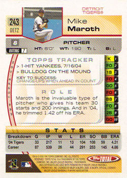 2005 Topps Total #243 Mike Maroth Back