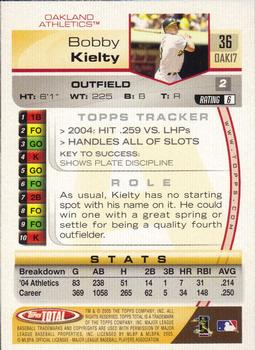 2005 Topps Total #36 Bobby Kielty Back
