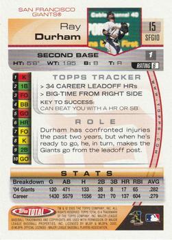 2005 Topps Total #15 Ray Durham Back