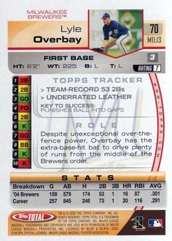 2005 Topps Total #70 Lyle Overbay Back