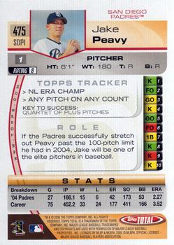 2005 Topps Total #95 Wily Mo Pena Back