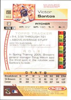 2005 Topps Total #198 Victor Santos Back