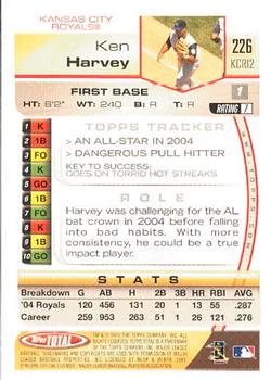 2005 Topps Total #226 Ken Harvey Back
