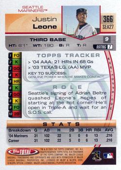 2005 Topps Total #366 Justin Leone Back