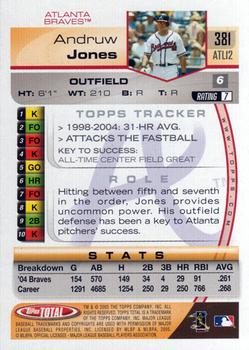2005 Topps Total #381 Andruw Jones Back