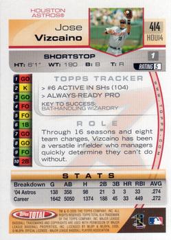 2005 Topps Total #414 Jose Vizcaino Back
