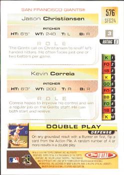 2005 Topps Total #576 Jason Christiansen / Kevin Correia Back