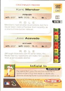 2005 Topps Total #593 Jose Acevedo / Kent Mercker Back