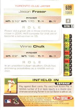 2005 Topps Total #609 Vinnie Chulk / Jason Frasor Back