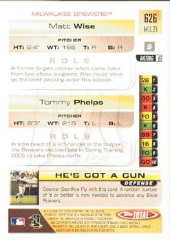 2005 Topps Total #626 Tommy Phelps / Matt Wise Back