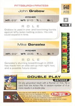 2005 Topps Total #640 John Grabow / Mike Gonzalez Back
