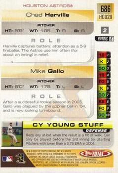 2005 Topps Total #686 Mike Gallo / Chad Harville Back