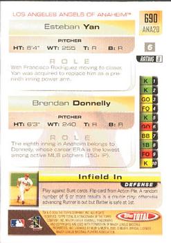 2005 Topps Total #690 Brendan Donnelly / Esteban Yan Back