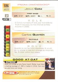 2005 Topps Total #696 Carlos Quentin / Jesus Cota Back