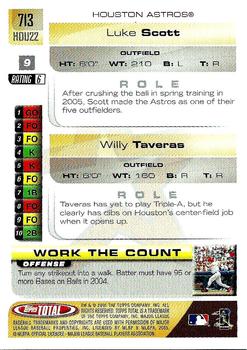 2005 Topps Total #713 Willy Taveras / Luke Scott Back