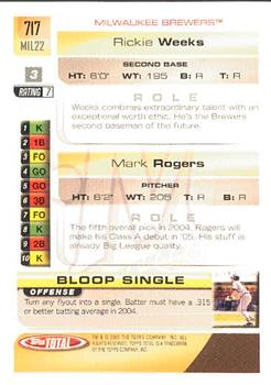 2005 Topps Total #717 Rickie Weeks / Mark Rogers Back