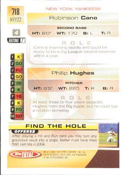 2005 Topps Total #718 Robinson Cano / Philip Hughes Back