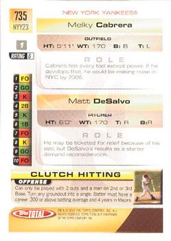 2005 Topps Total #735 Matt DeSalvo / Melky Cabrera Back