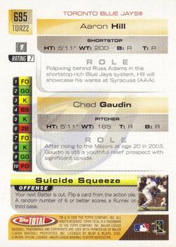 2005 Topps Total #695 Aaron Hill / Chad Gaudin Back