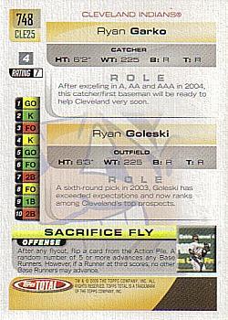 2005 Topps Total #748 Ryan Goleski / Ryan Garko Back