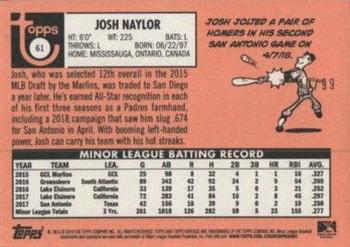 2018 Topps Heritage Minor League - Blue #61 Josh Naylor Back