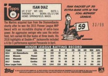 2018 Topps Heritage Minor League - Blue #80 Isan Diaz Back