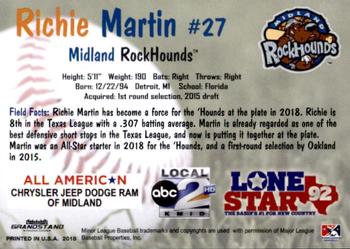 2018 Grandstand Midland RockHounds #16 Richie Martin Back