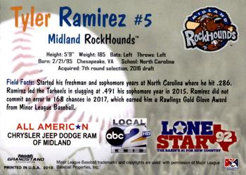 2018 Grandstand Midland RockHounds #18 Tyler Ramirez Back