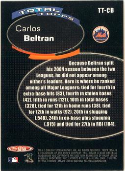2005 Topps Total - Total Topps #TT-CB Carlos Beltran Back