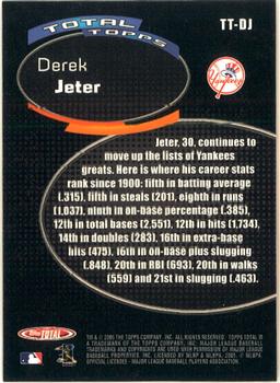 2005 Topps Total - Total Topps #TT-DJ Derek Jeter Back