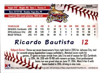 2016 Grandstand State College Spikes #2 Ricardo Bautista Back